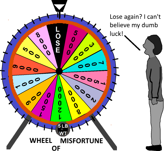 Wheel
                              of Misfortune Cartoon