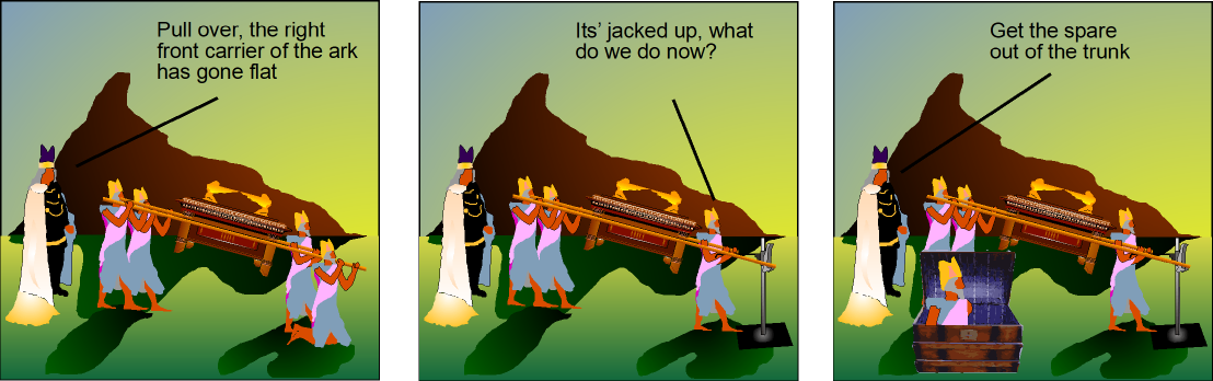 Levites Carry the Ark Cartoon